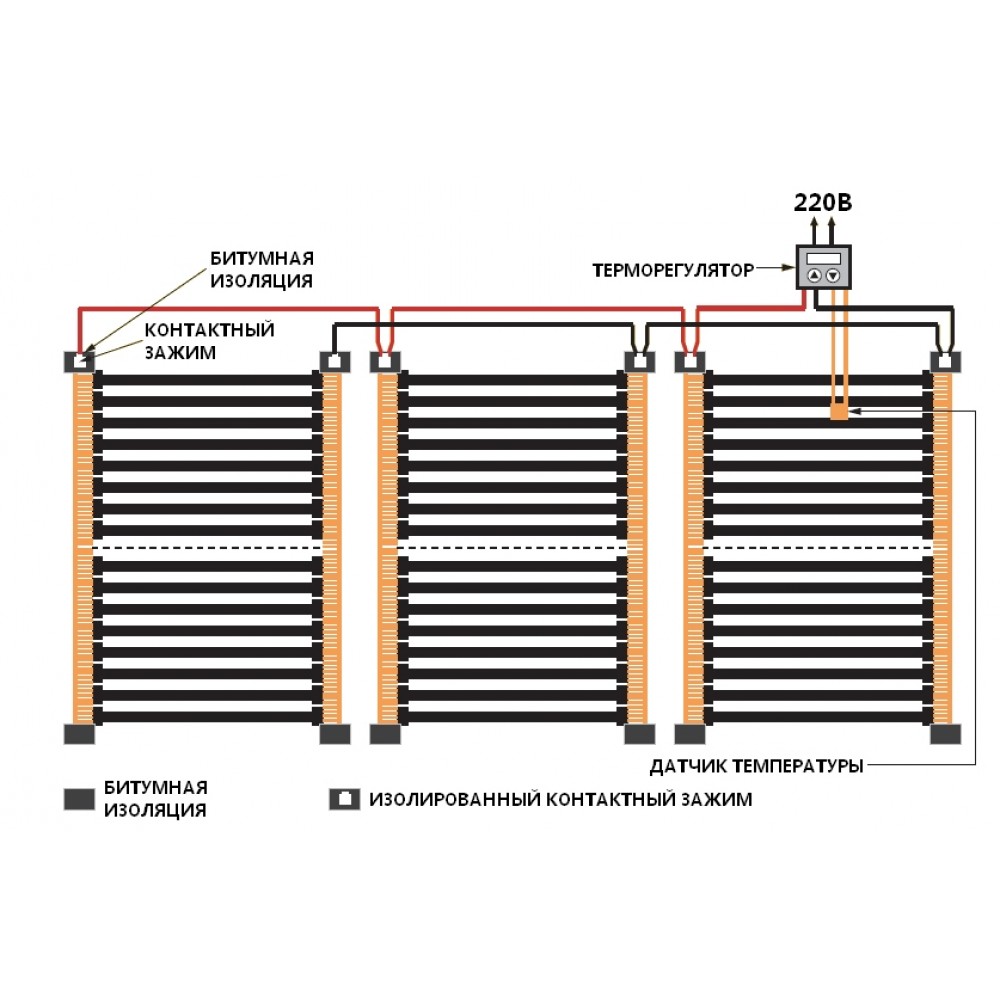 Схема подключения инфракрасного пола